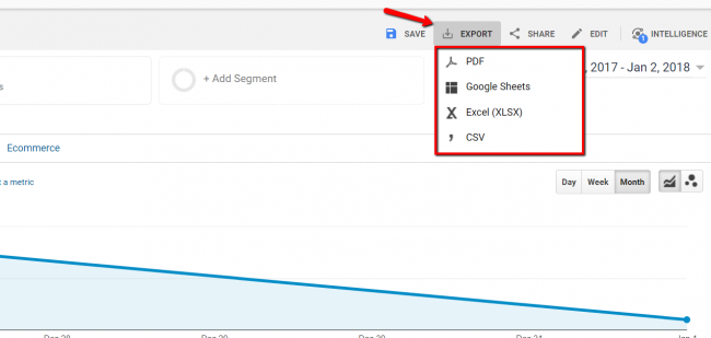 enlaces de retroceso de Google Analytics